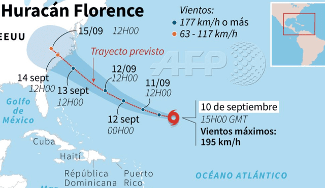 Huracán Florence: Descubre cómo se ve desde el espacio [VIDEO]
