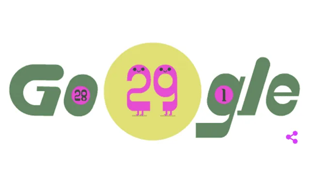 Google presentó su doodle animado para celebrar el año bisiesto 2020.