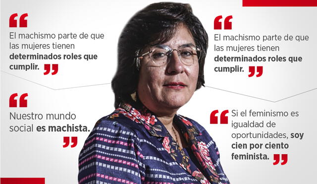 Marianella Ledesma: las frases más contundentes de la presidenta del TC 