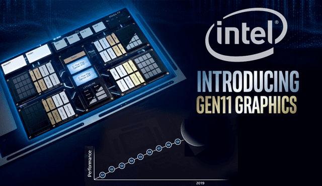 Intel presenta Ice Lake con iGPU integradas capaces de competir con GPUs dedicadas