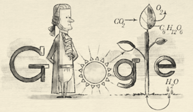 Jan Ingenhousz recibe homenaje en Google con doodle [VIDEO]