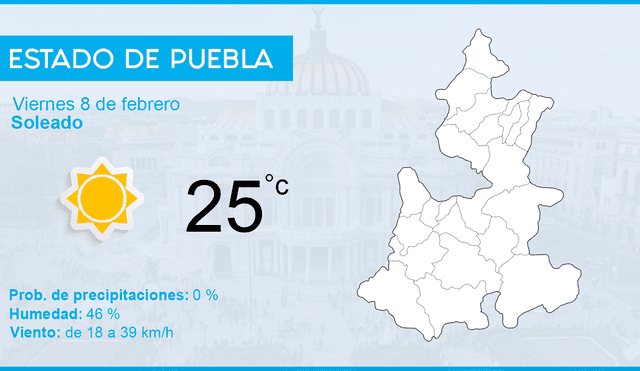 Clima en México: pronóstico del tiempo hoy viernes 8 de febrero de 2019