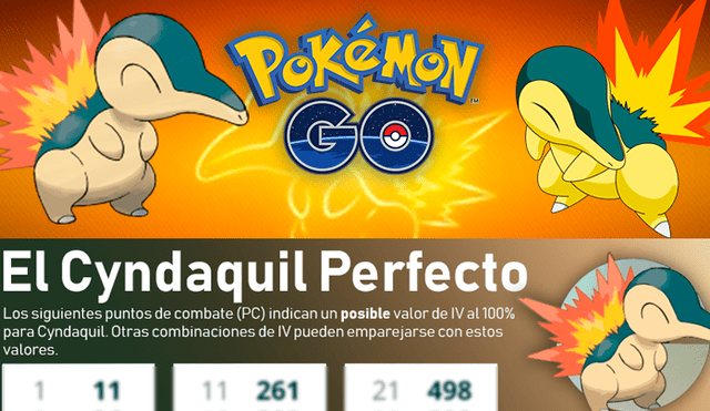 Pokémon GO: El mejor método para capturar a Cyndaquil de 100% IV perfectos [FOTO]