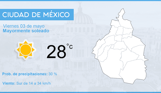 El clima en México para este 03 de mayo del 2019, según pronóstico del tiempo