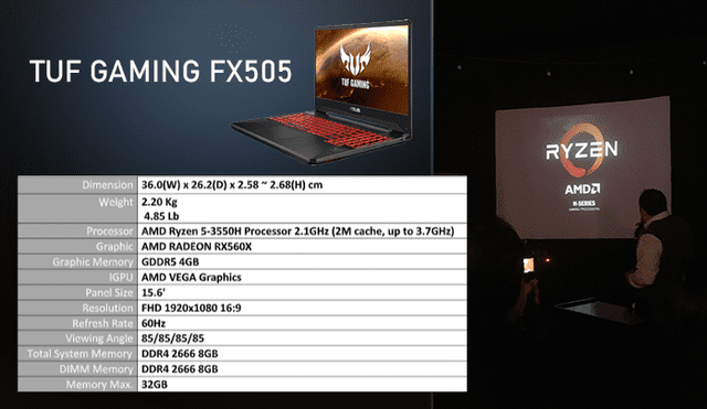 TUF Gaming, nueva línea de laptops gamer con RTX presentada por ASUS y AMD