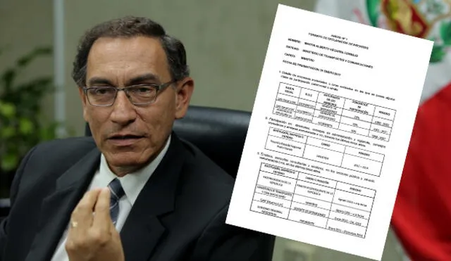 Ministro Vizcarra presenta declaración jurada de intereses