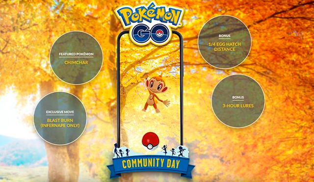 Infernape aprenderá Anillo Ígneo durante el Chimchar Community Day de Pokémon GO