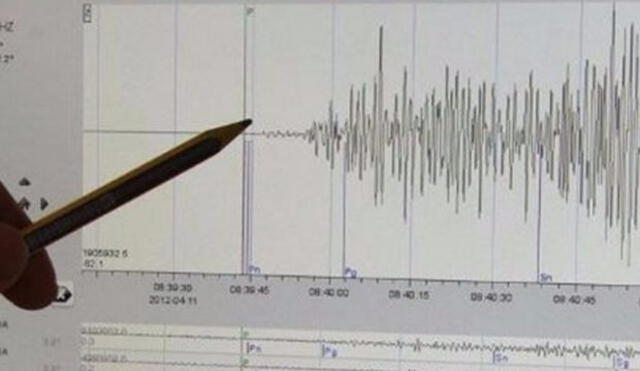 Terremoto de 6.3 se registra al norte de Argentina | VIDEO
