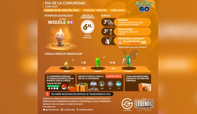 El Community Day de Weedle será el sábado 20 de junio y durará seis horas.