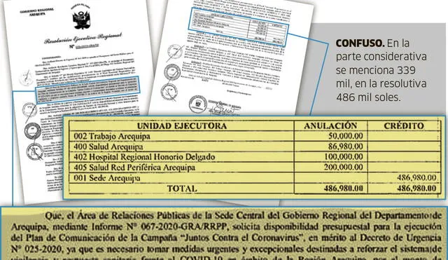 confuso. En la parte considerativa se menciona 339 mil, en la resolutiva  486 mil soles.