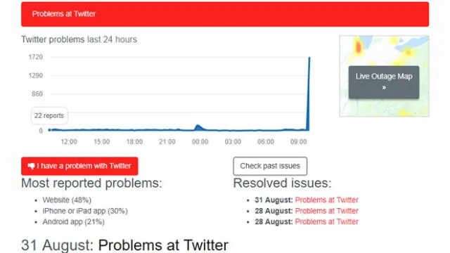 El 48% de los usuarios ha tenido problemas para ingresar a su cuenta en la red social a través de la página web.