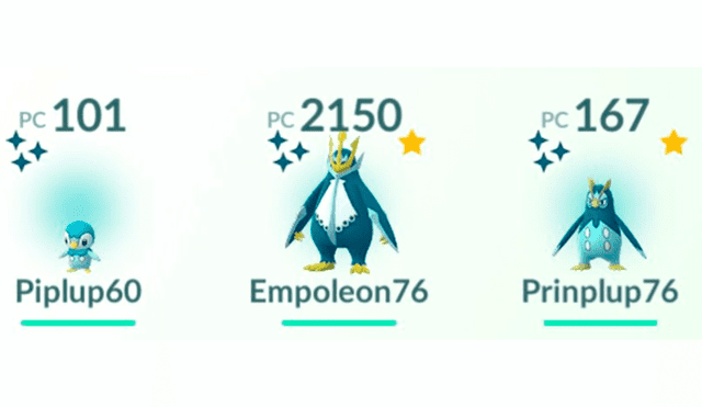 Piplup, Empoleon y Prinplup shiny activados en Pokémon GO.