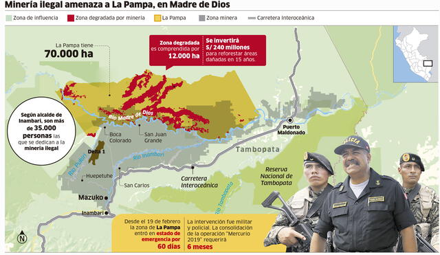 Minería ilegal amenaza a La Pampa, en Madre de Dios [INFOGRAFÍA]