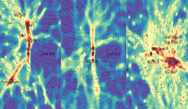 Los rastros de color amarillo actúan como puentes ocultos en las galaxias. Foto: Hong et. Al., Astrophysical Journal, 2021