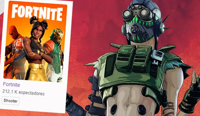 Apex Legends pierde el 75% de sus espectadores en Twitch