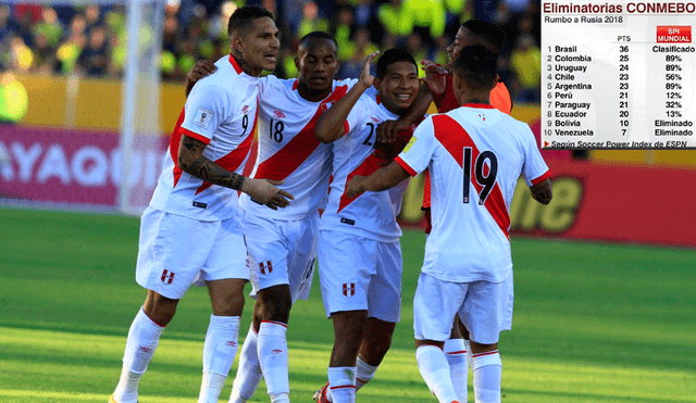 El increíble salto de Perú en sus probabilidades de llegar al Mundial, según ESPN