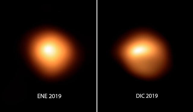 La superficie de la estrella vista en enero del 2019 (izquierda) y diciembre de 2019 (derecha). Crédito: ESO.