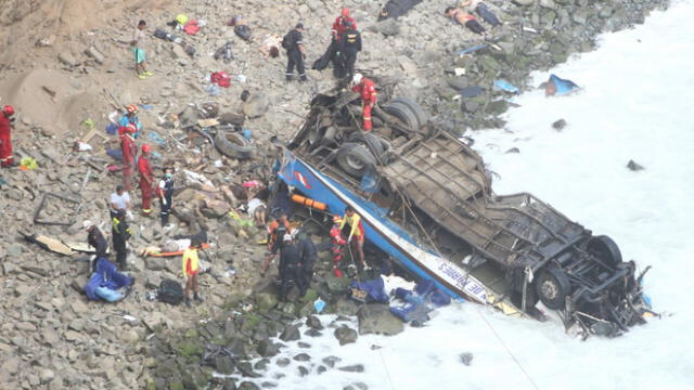 El milagro de Pasamayo: los seis pasajeros que lograron sobrevivir a la tragedia