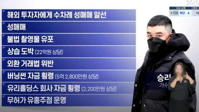 Desliza para ver más imágenes sobre SeungRi, ex idol de BIGBANG vinculado al caso Burning Sun. Créditos: Yonhap news