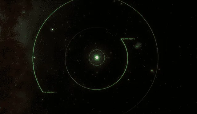 Hasta ahora los astrónomos habían captado instantáneas de sistemas de dos o más exoplanetas. Foto: captura