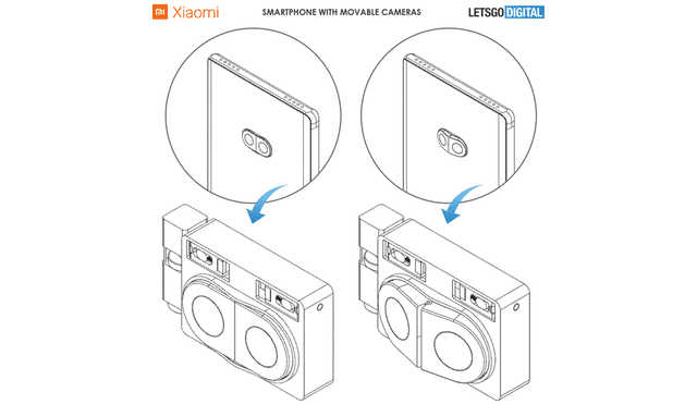 Patente presentada por Xiaomi. | Foto: LetsGoDigital