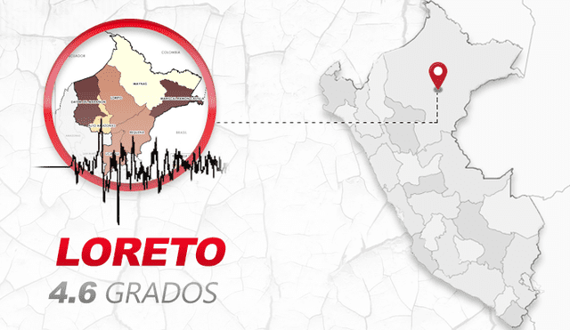Un temblor de 4.6 se registró la madrugada del miércoles en Loreto.
