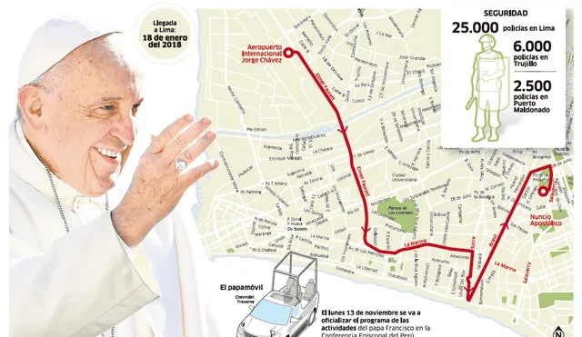 La ruta del papa Francisco a su llegada al Perú