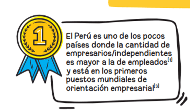 Perú: país top en creación de empresas.