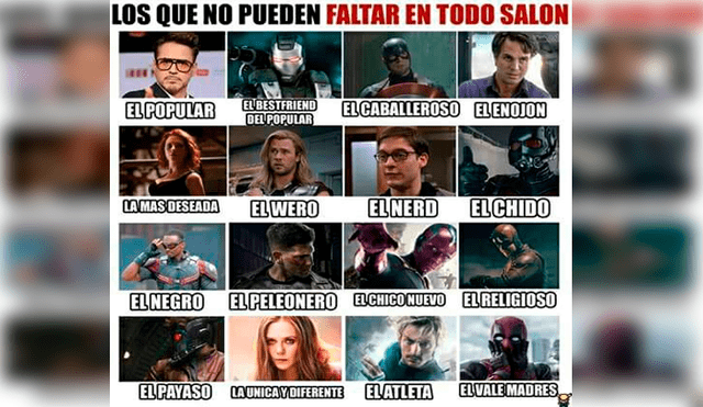 Avengers Endgame: mira los mejores memes de todas las películas de Los Vengadores 