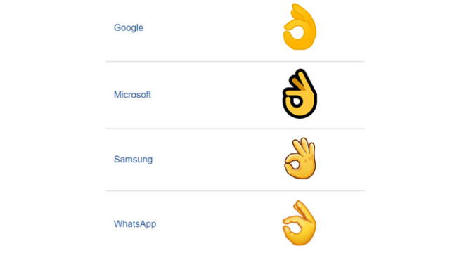 WhatsApp y el significado del polémico emoji del índice y pulgar haciendo un circulo [FOTOS]