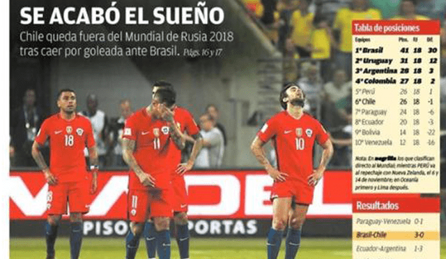 “Se acabó el sueño”: las escandalosas portadas de la prensa de Chile tras quedar fuera del Mundial [FOTOS]