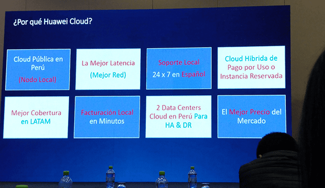 Lanzamiento de Huawei Cloud Perú. | Foto: Carol Larrain