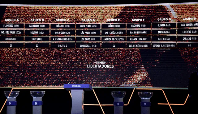 Conmebol definió los grupos y emparejamientos de las fases previas de la Copa Libertadores 2020. | Foto: AFP