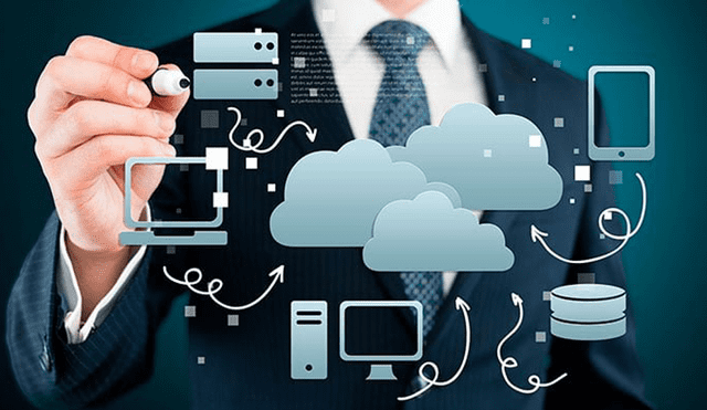Empresas Cloud Computing