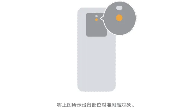 Traducción: "Apunte la parte del equipo que se muestra en la figura anterior al objeto de medición de temperatura". Foto: Changan Digital Jun / Weibo