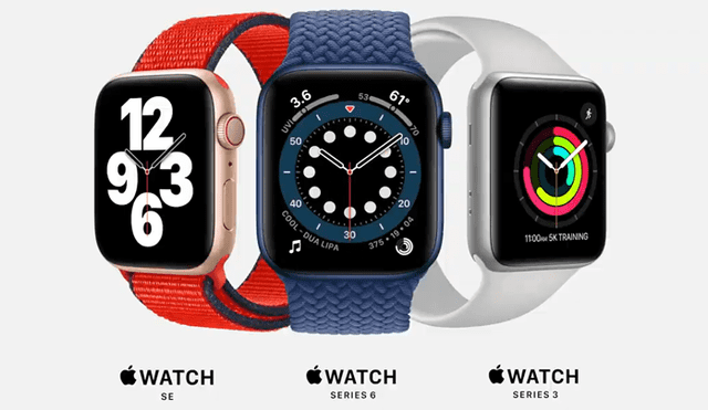 La nueva línea de relojes inteligentes de Apple. | Foto: Apple