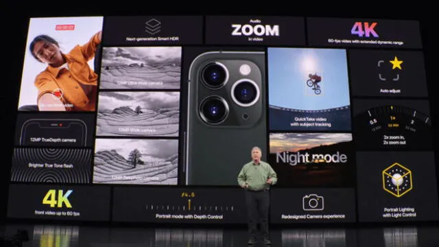 El iPhone 11 Pro y el iPhone 11 Pro Max se diferencian en el tamaño de su pantalla y en la autonomía.