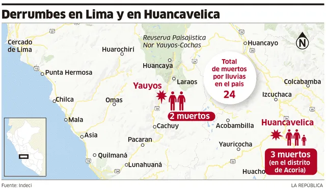 Derrumbes en Lima y en Huancavelica [INFOGRAFÍA]