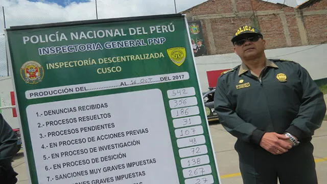 Policías son separados por corruptos y agresores en Cusco