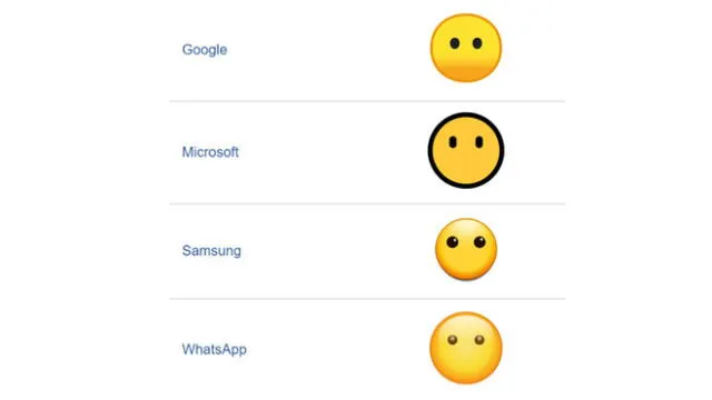 Este emoji de WhatsApp es muy popular entre los usuarios.