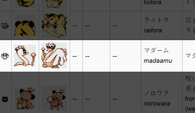 Madaamu en lista de la Pokédex Nacional de 1997.