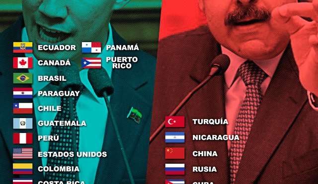 Venezuela: Los países que apoyan a Maduro y los que respaldan a Guaidó