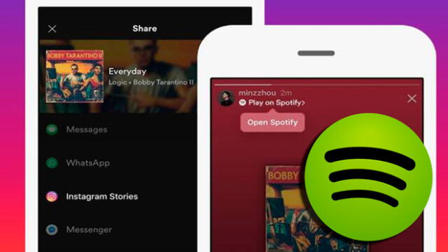 Spotify: Aprende a compartir tu música en Instagram