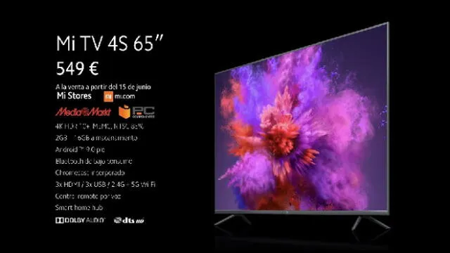 Samsung anuncia la nueva versión de 65 pulgadas del televisor de