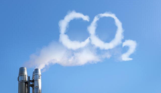 El CO2 y el calentamiento global