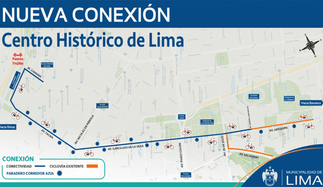 Esta es la ruta de la nueva ciclovía que conecta la ciudad con el Centro Histórico de Lima [VIDEO]