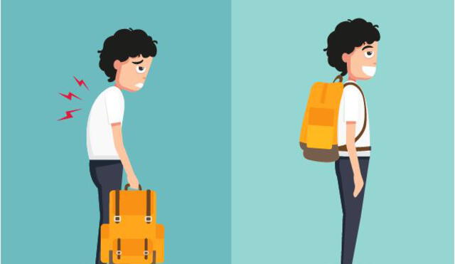 3 recomendaciones para evitar sobrecarga en mochilas escolares 