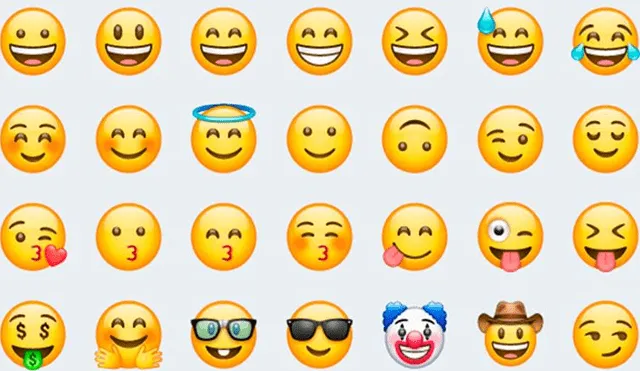 Twitter: seis datos curiosos que no sabías sobre los emojis