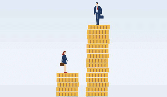 Brecha salarial entre hombres y mujeres en Lima es S/ 600