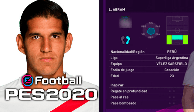 Así se ve y juega Luis Abram de la selección peruana en PES 2020.